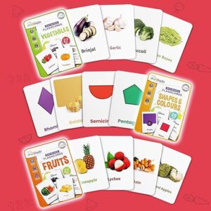 Numbers Flashcards for kids (Multicolor)