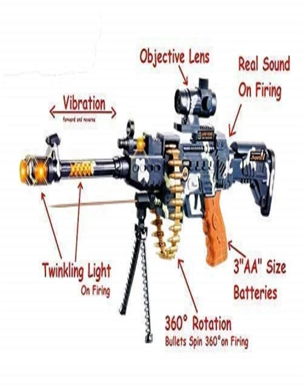Musical Army Style Toy Gun with Music, Laser Lights & Sound Effects for Kids β Pack of 1 - Image 4