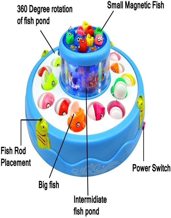 Big Fish Catching Game Toy with 26 Fish & 4 Fishing Rods, Music & Lights - Image 7